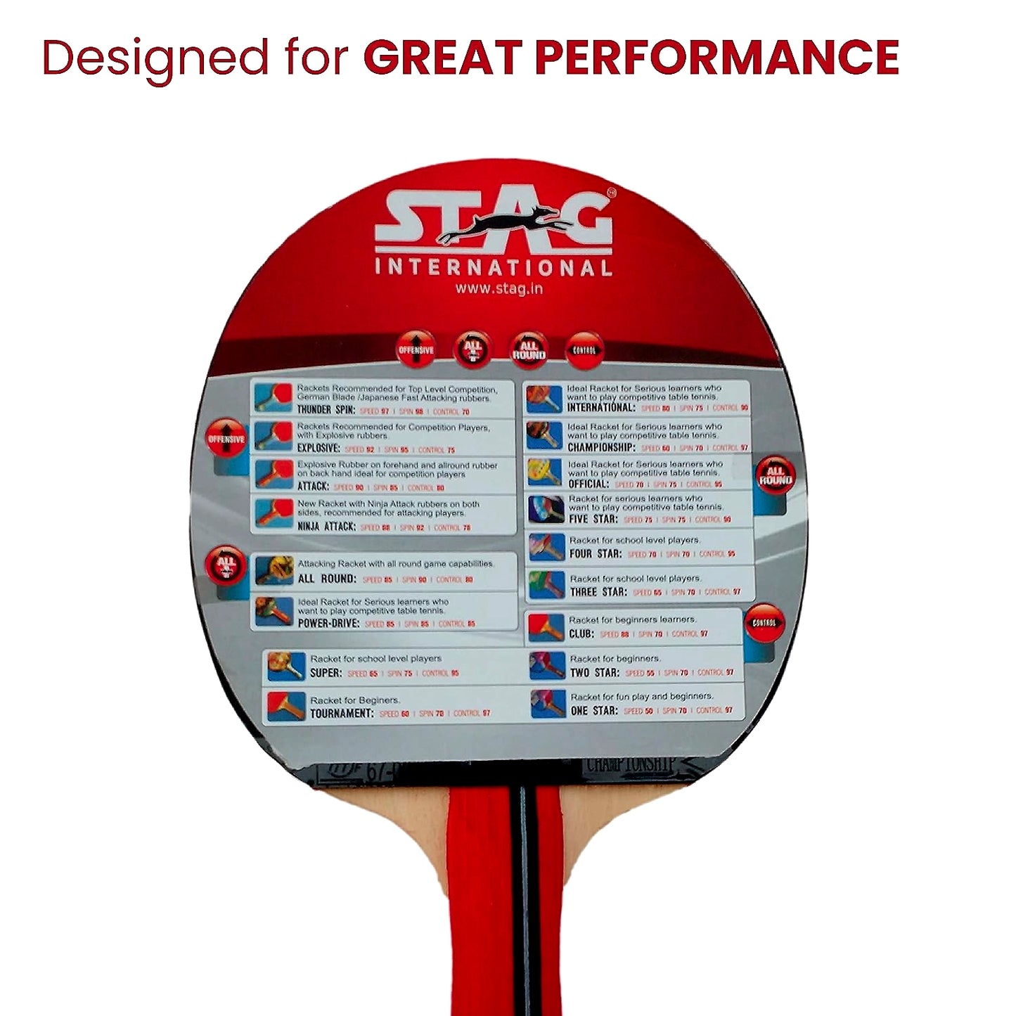 STAG Championship ITTF Approved Rubber Intermediate Table Tennis Bat