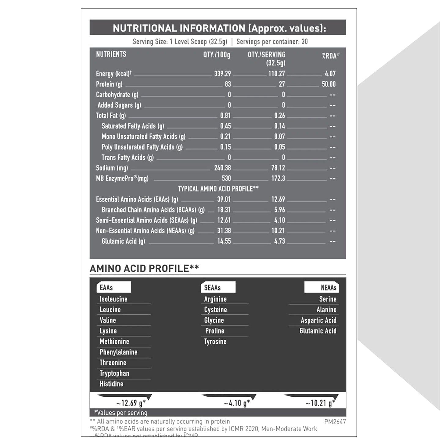 MuscleBlaze Biozyme Iso-Zero, Low Carb, 100% Pure Whey Protein Isolate