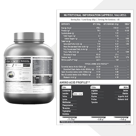 MuscleBlaze Biozyme Whey Protein (2 kg / 4.4 lb)