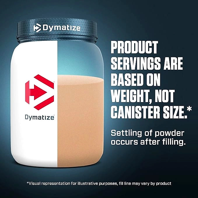 Dymatize Nutrition Iso 100 Hydrolyzed Whey Protein Isolate Powder: Rapidly Absorbing Protein for Muscle Building and Repair