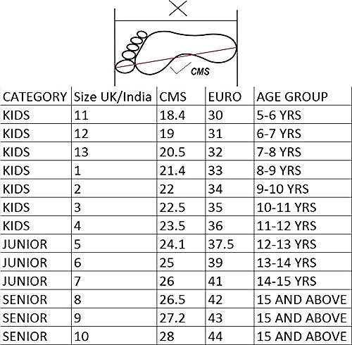 Jonex Professional Skates Shoes