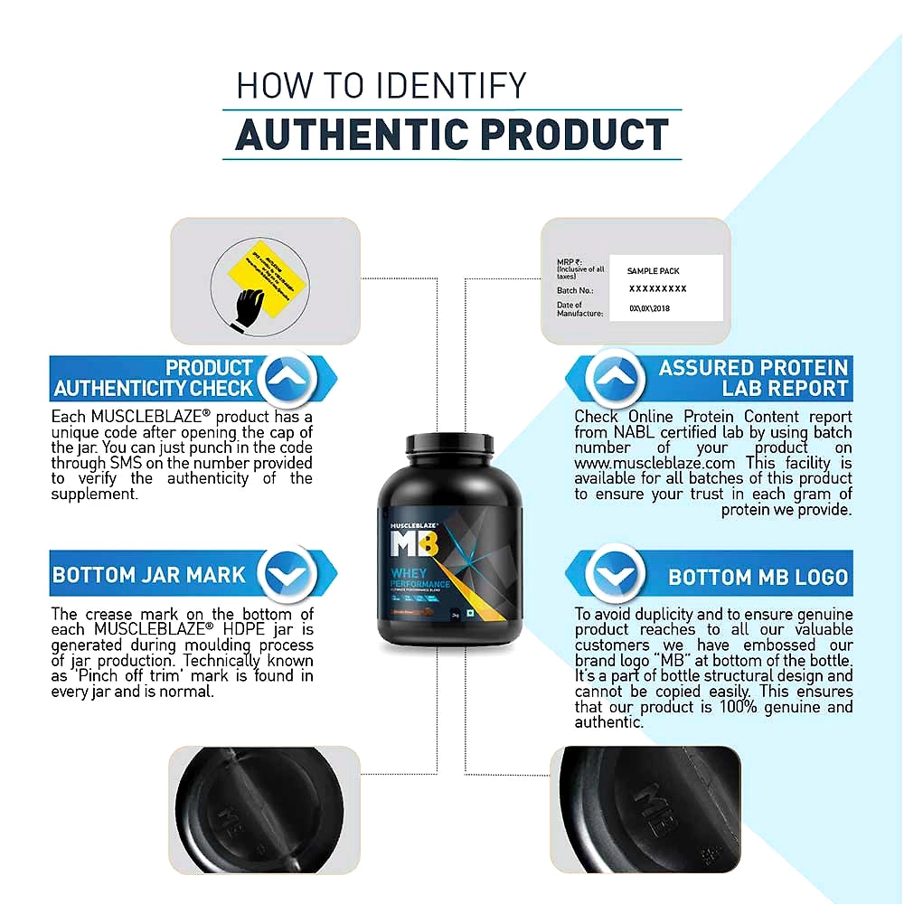 MuscleBlaze Whey Performance Protein