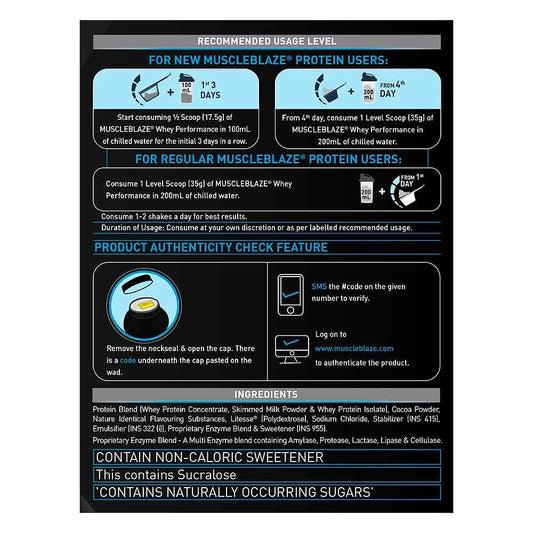 MuscleBlaze Whey Performance Protein