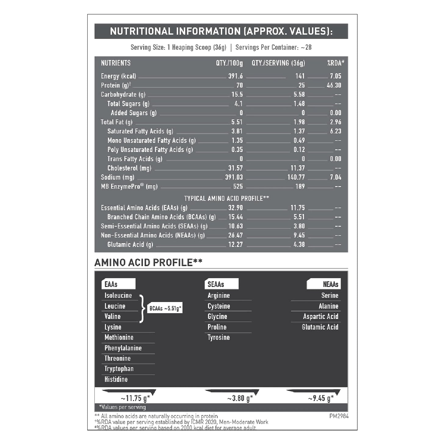 MuscleBlaze Biozyme Performance Whey Protein