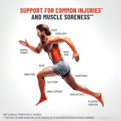 KT Tape Kinesiology Tape, Original Cotton Elastic Therapeutic Tape