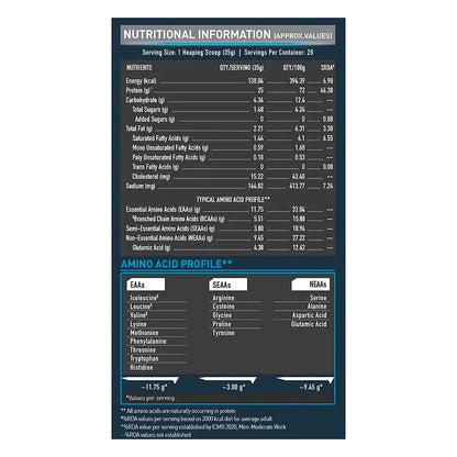 MuscleBlaze 100% Whey Protein Supplement Powder
