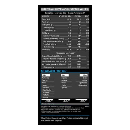 MuscleBlaze Whey Performance Protein